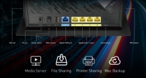 Маршрутизатор ASUS 4G-AC86U AC2600 4xGE LAN, 1xGE WAN, 1xnanoSIM card, USB 2.0 MU-MIMO 90IG05R0-BM9100
