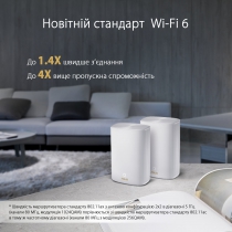 Маршрутизатор ASUS ZenWiFi AX Hybrid XP4 2PK AX1800 AV1300 2xGE LAN 1xGE WAN 1xUSB 3.2 PLC MU-MIMO OFDMA MESH 90IG05T0-BM9110