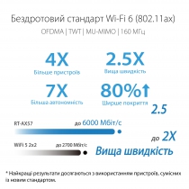 Маршрутизатор ASUS RT-AX57 AX3000 4xGE LAN 1xGE WAN WPA3 MU-MIMO OFDMA MESH 90IG06Z0-MO3C00