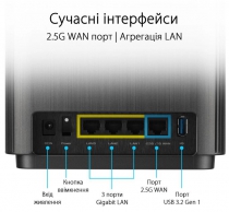 Маршрутизатор ASUS ZenWiFi XT9 2PK AX7800 3xGE LAN 1x2.5GE WAN 1xUSB 3.2 MU-MIMO OFDMA MESH black 90IG0740-MO3B30
