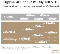 Маршрутизатор ASUS ZenWiFi XT9 2PK AX7800 3xGE LAN 1x2.5GE WAN 1xUSB 3.2 MU-MIMO OFDMA MESH black 90IG0740-MO3B30
