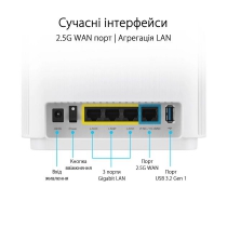 Маршрутизатор ASUS ZenWiFi XT9 1PK AX7800 3xGE LAN 1x2.5GE WAN 1xUSB 3.2 MU-MIMO OFDMA MESH white 90IG0740-MO3B60