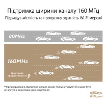 Маршрутизатор ASUS ZenWiFi XT9 1PK AX7800 3xGE LAN 1x2.5GE WAN 1xUSB 3.2 MU-MIMO OFDMA MESH white 90IG0740-MO3B60