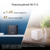 Маршрутизатор ASUS ZenWiFi XD5 3PK AX3000 1xGE LAN 1xGE WAN MU-MIMO MESH 90IG0750-MO3B20