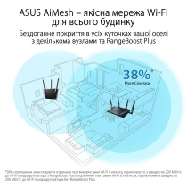 Маршрутизатор ASUS RT-AX88U PRO AX6000, 4xGE LAN, 2.5xGE WAN, 1x2.5GE WAN/LAN, 1xUSB3.2, 1xUSB2.0, MESH, EU-UK 90IG0820-MU9A00