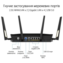 Маршрутизатор ASUS RT-AX88U PRO AX6000, 4xGE LAN, 2.5xGE WAN, 1x2.5GE WAN/LAN, 1xUSB3.2, 1xUSB2.0, MESH, EU-UK 90IG0820-MU9A00
