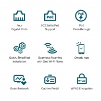 Точка доступу TP-LINK EAP655 WALL AX3000, 1xGE, 3xGE out, PoE EAP655-WALL