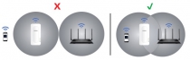 Розширювач WiFi-покриття NETGEAR EAX15 AX1800, 1xGE LAN EAX15-100PES