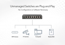 Коммутатор NETGEAR GS108PP 8xGE PoE+ (123Вт), FlexPoE, неуправляемый GS108PP-100EUS