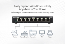 Коммутатор NETGEAR GS308 8xGE, неуправляемый GS308-300PES