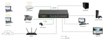 Коммутатор NETGEAR GS324PP 24xGE PoE+(380Вт), неуправляемый GS324PP-100EUS