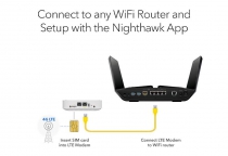 Мобільний Маршрутизатор NETGEAR LM1200 1xGE LAN, 1xGE WAN, 1xUSB TypeC, 150Мбіт/с, 2xTS-9 LM1200-100EUS