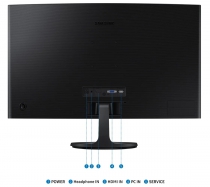Монітор Samsung 27" S27D360 D-Sub, HDMI, VA, 100Hz, 4ms, CURVED LS27D360GAIXCI