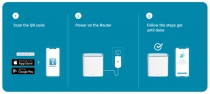 WiFi-система D-Link M32-2 EAGLE PRO AI AX3200 Mesh WiFi (2шт)
