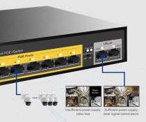 Коммутатор Netis P116GH 16xFE PoE+, 2xGE Uplink, 1xGE SFP, неуправляемый