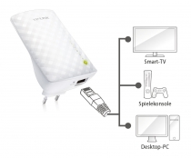 Расширитель покрытия WiFi TP-LINK RE200 AC750, 1хFE LAN, MESH