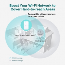 Повторювач Wi-Fi сигналу TP-LINK RE300 AC1200 MESH