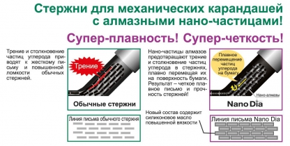 Стрижень для механічного олівця NANO DIA 0.5мм 2B Uni UL05-102ND.2B