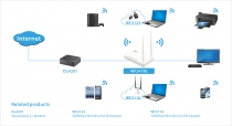 Маршрутизатор Netis W1 N300, 2xFE LAN, 1xFE WAN, 2x зовнішн. ант.